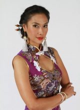 Пим Пимпан Чалайнакуп Пим Пимпан Чалайнакуп