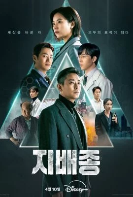 Доминирующий вид Доминирующий вид