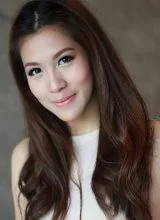 Се Аниса Нукраха Се Аниса Нукраха